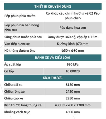 thông số kỹ thuật xe téc 9 khối 1